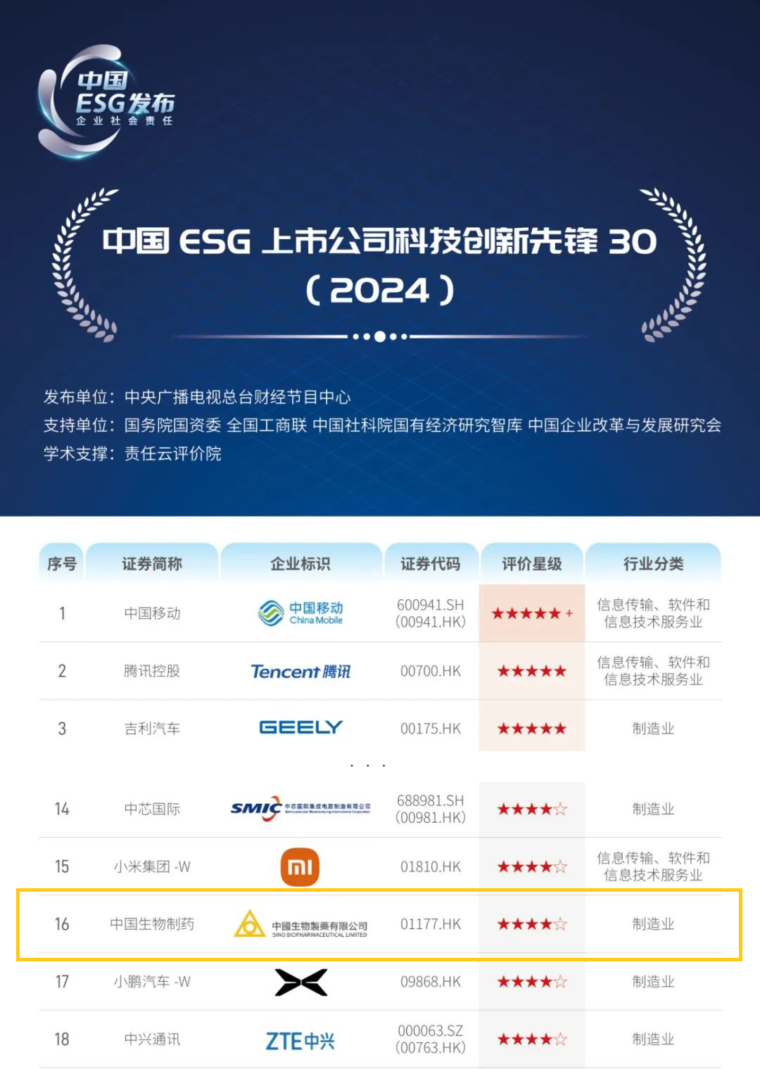 黄金城集团·(中国区)官方网站