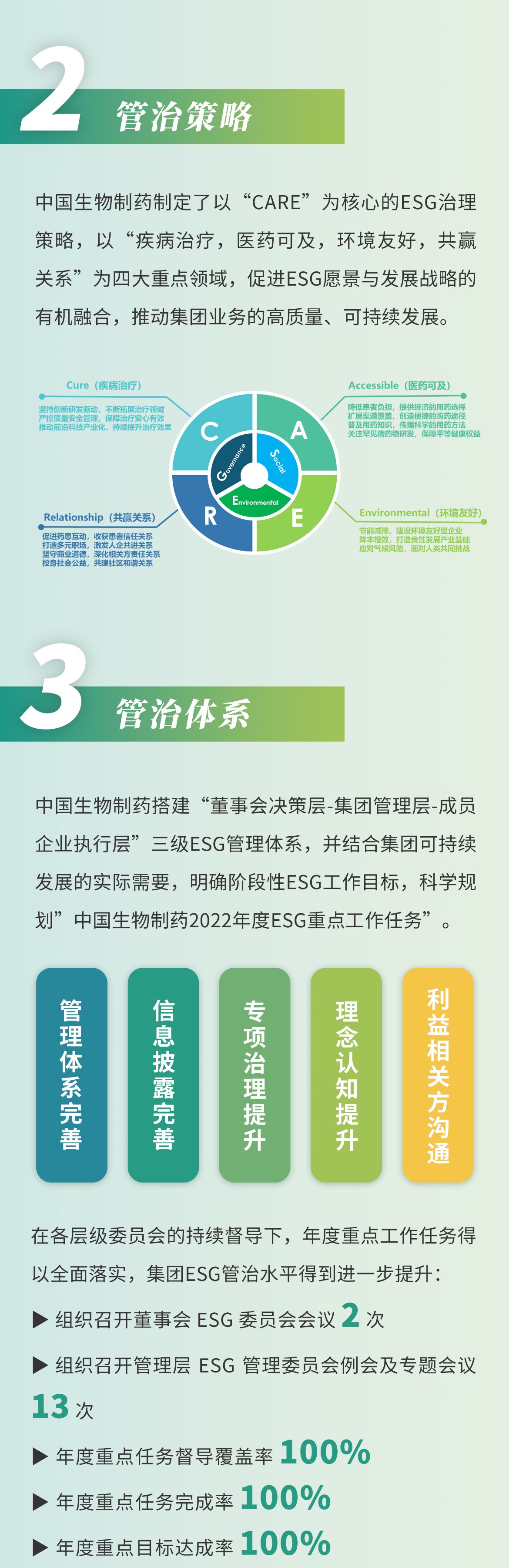 黄金城集团·(中国区)官方网站