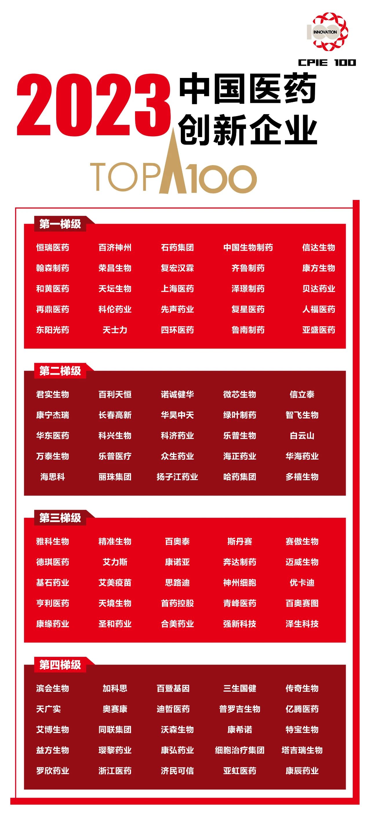 �ƽ�Ǽ��š�(�й���)�ٷ���վ