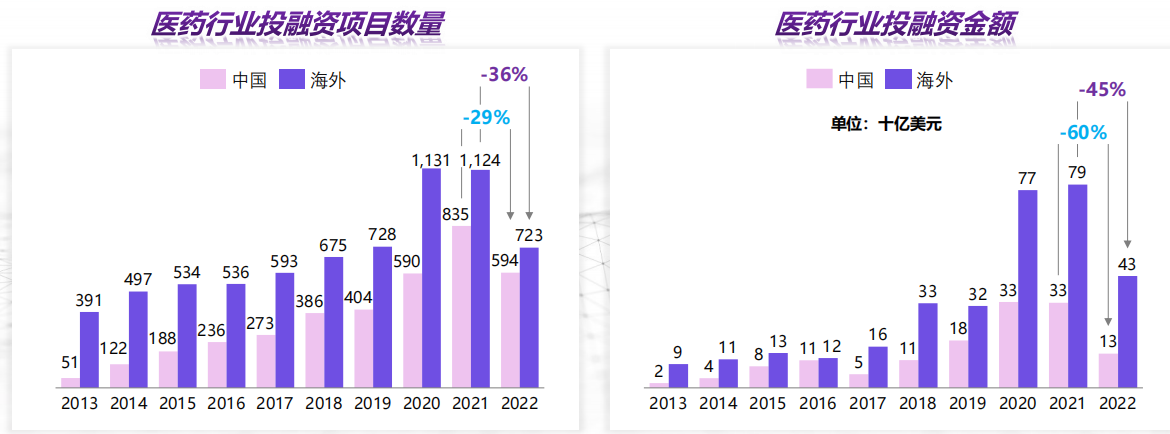 �ƽ�Ǽ��š�(�й���)�ٷ���վ