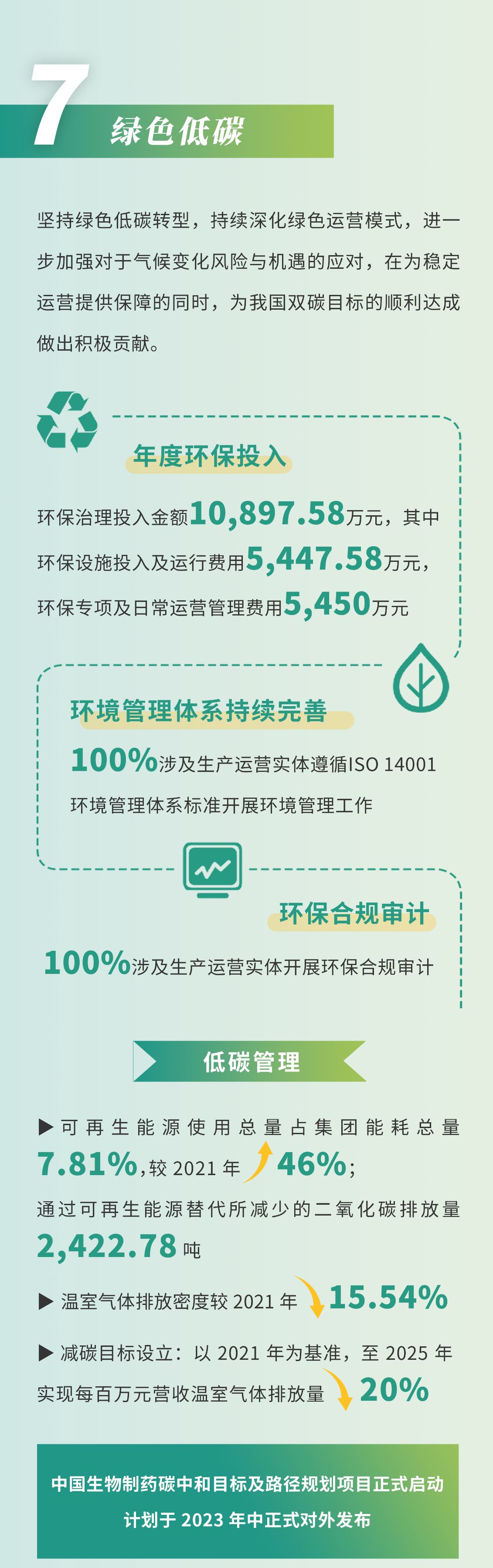 黄金城集团·(中国区)官方网站