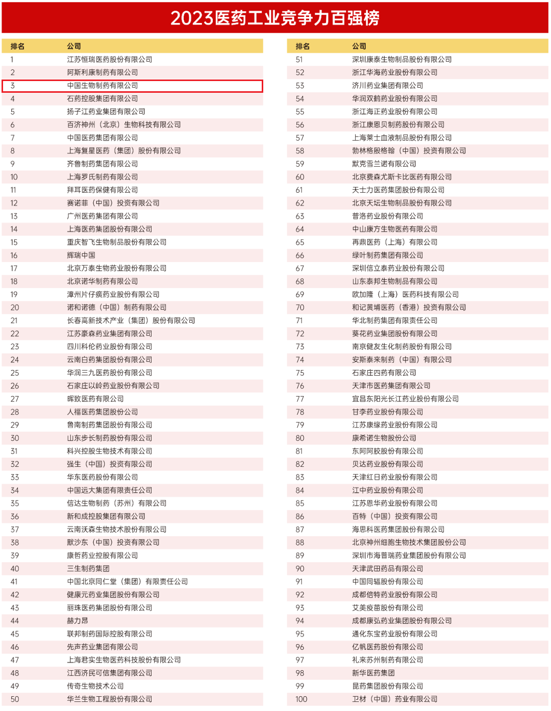 黄金城集团·(中国区)官方网站