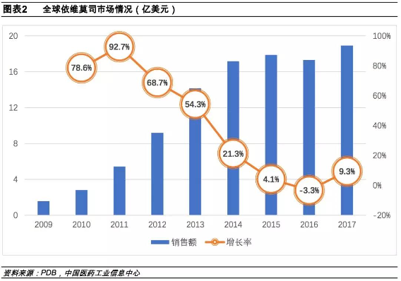 �ƽ�Ǽ��š�(�й���)�ٷ���վ