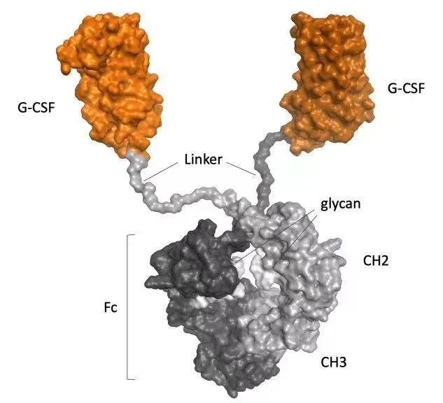 �ƽ�Ǽ��š�(�й���)�ٷ���վ