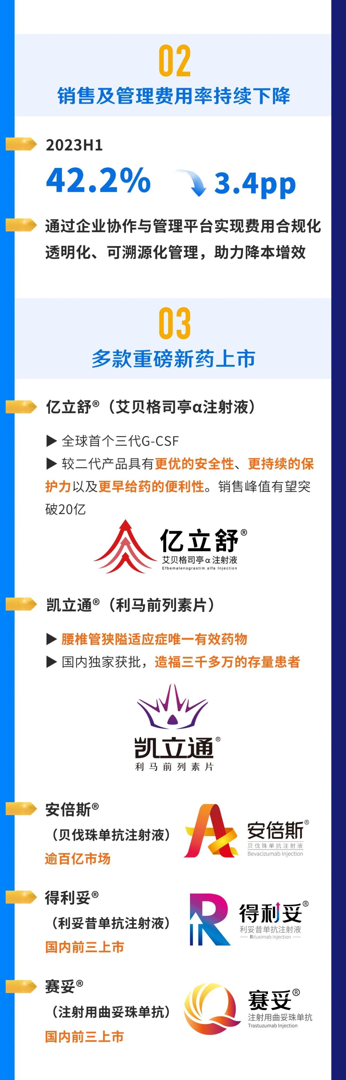 黄金城集团·(中国区)官方网站