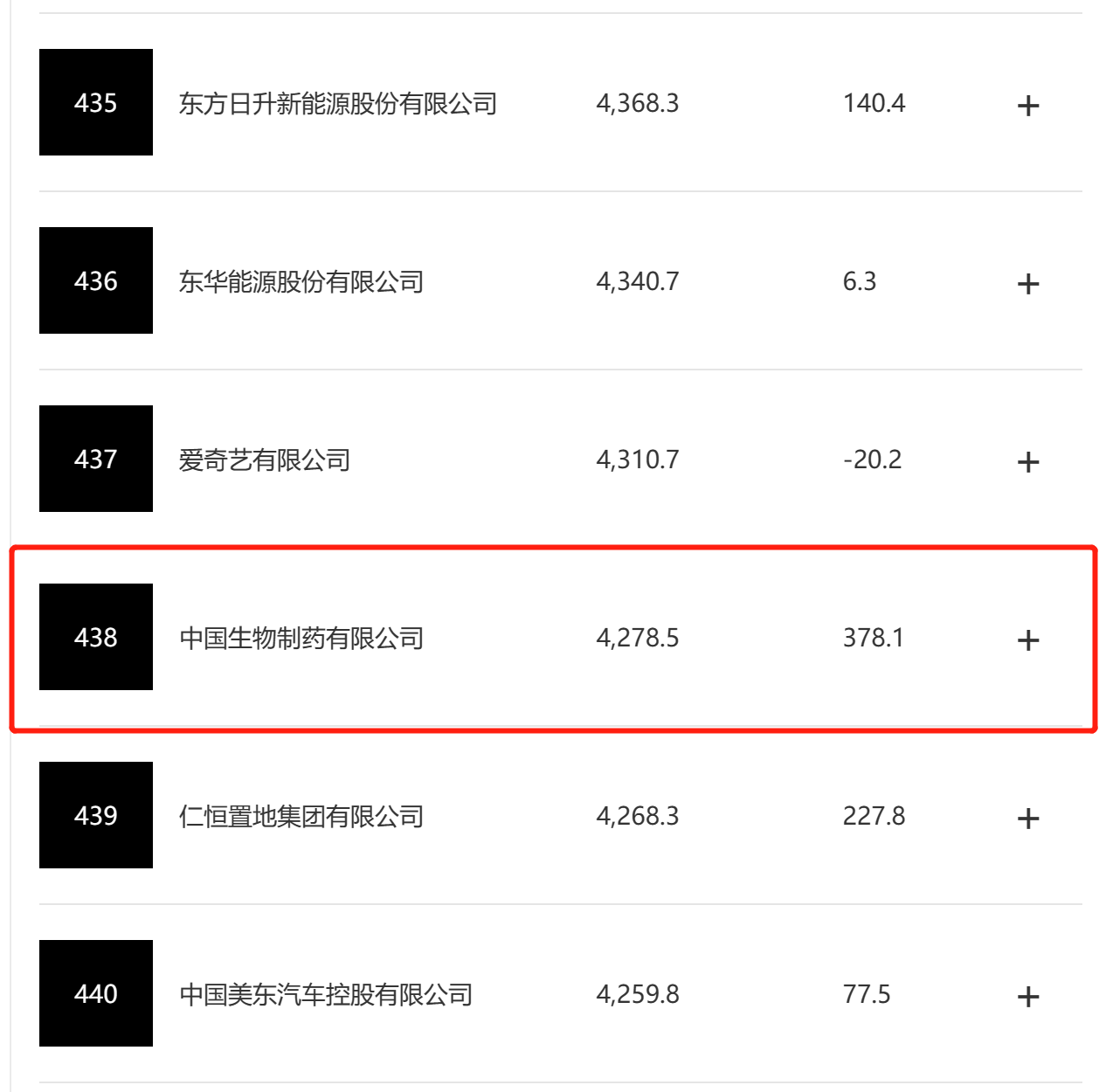 黄金城集团·(中国区)官方网站