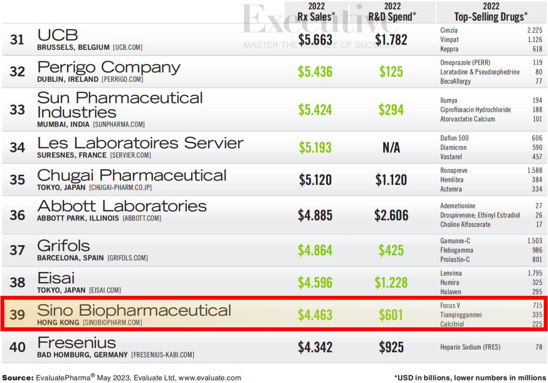 �ƽ�Ǽ��š�(�й���)�ٷ���վ