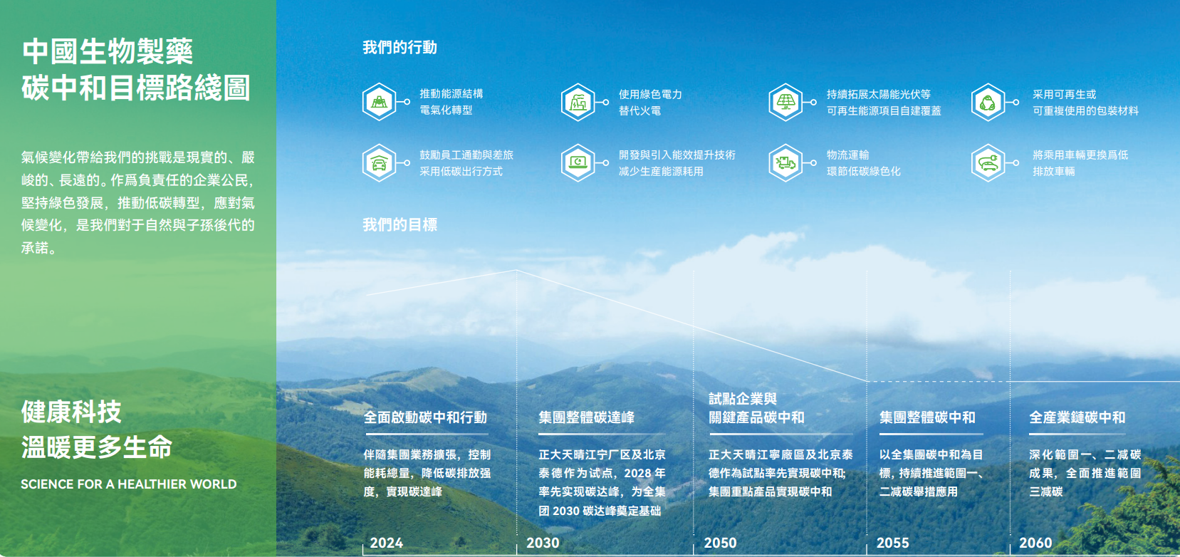黄金城集团·(中国区)官方网站