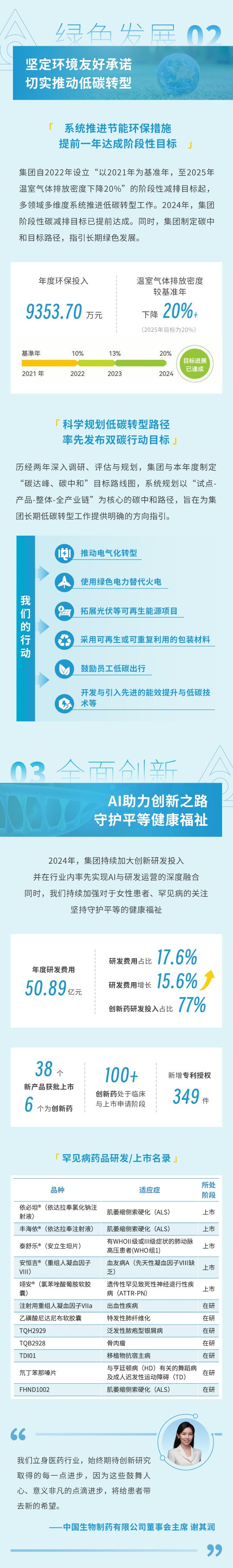 黄金城集团·(中国区)官方网站