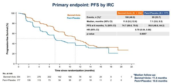 �ƽ�Ǽ��š�(�й���)�ٷ���վ