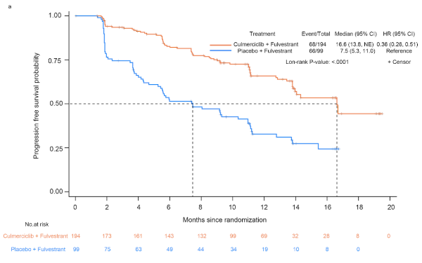 �ƽ�Ǽ��š�(�й���)�ٷ���վ