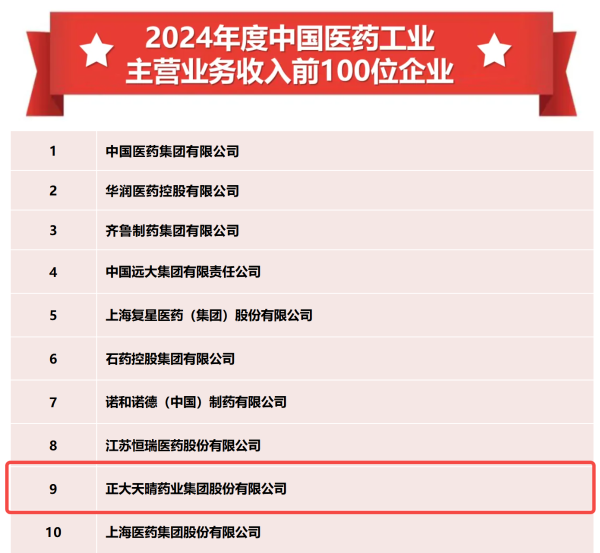 �ƽ�Ǽ��š�(�й���)�ٷ���վ