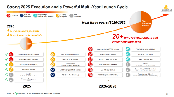 �ƽ�Ǽ��š�(�й���)�ٷ���վ