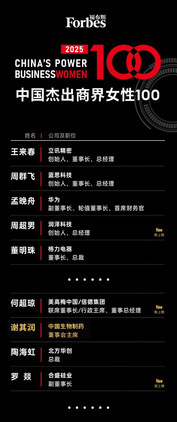 �ƽ�Ǽ��š�(�й���)�ٷ���վ