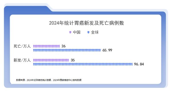黄金城集团·(中国区)官方网站