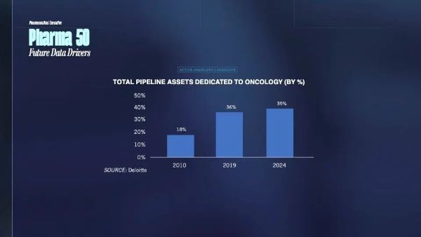 �ƽ�Ǽ��š�(�й���)�ٷ���վ