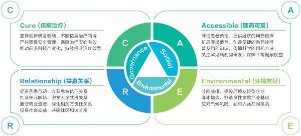 �ƽ�Ǽ��š�(�й���)�ٷ���վ