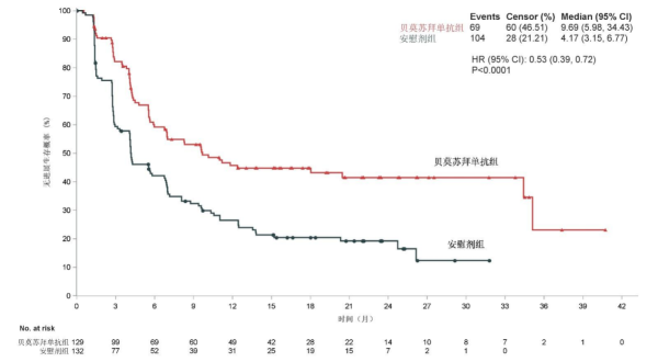 �ƽ�Ǽ��š�(�й���)�ٷ���վ