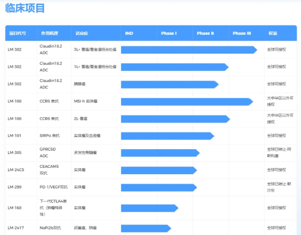 �ƽ�Ǽ��š�(�й���)�ٷ���վ