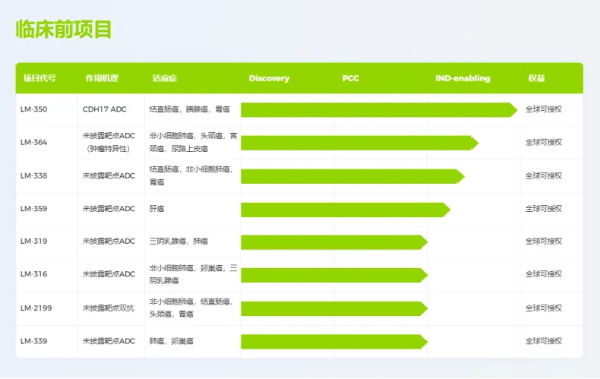 �ƽ�Ǽ��š�(�й���)�ٷ���վ