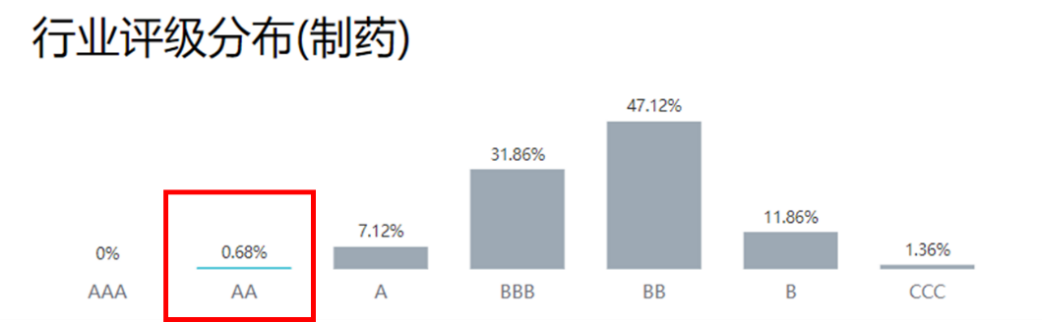 黄金城集团·(中国区)官方网站
